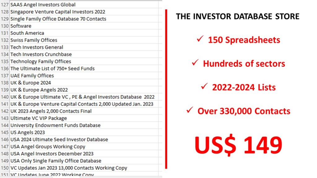 Investor Databases